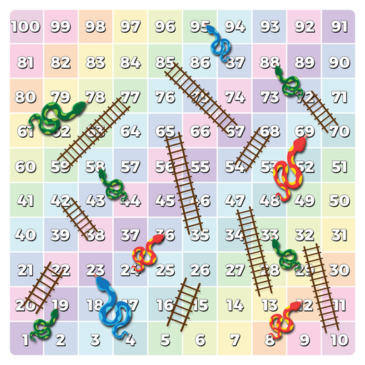 Snakes and Ladders Placemat