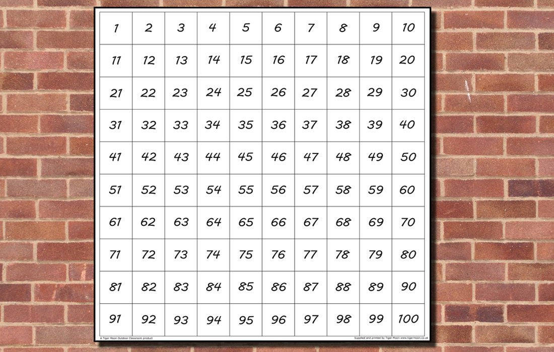 1-100 Number Board Mural