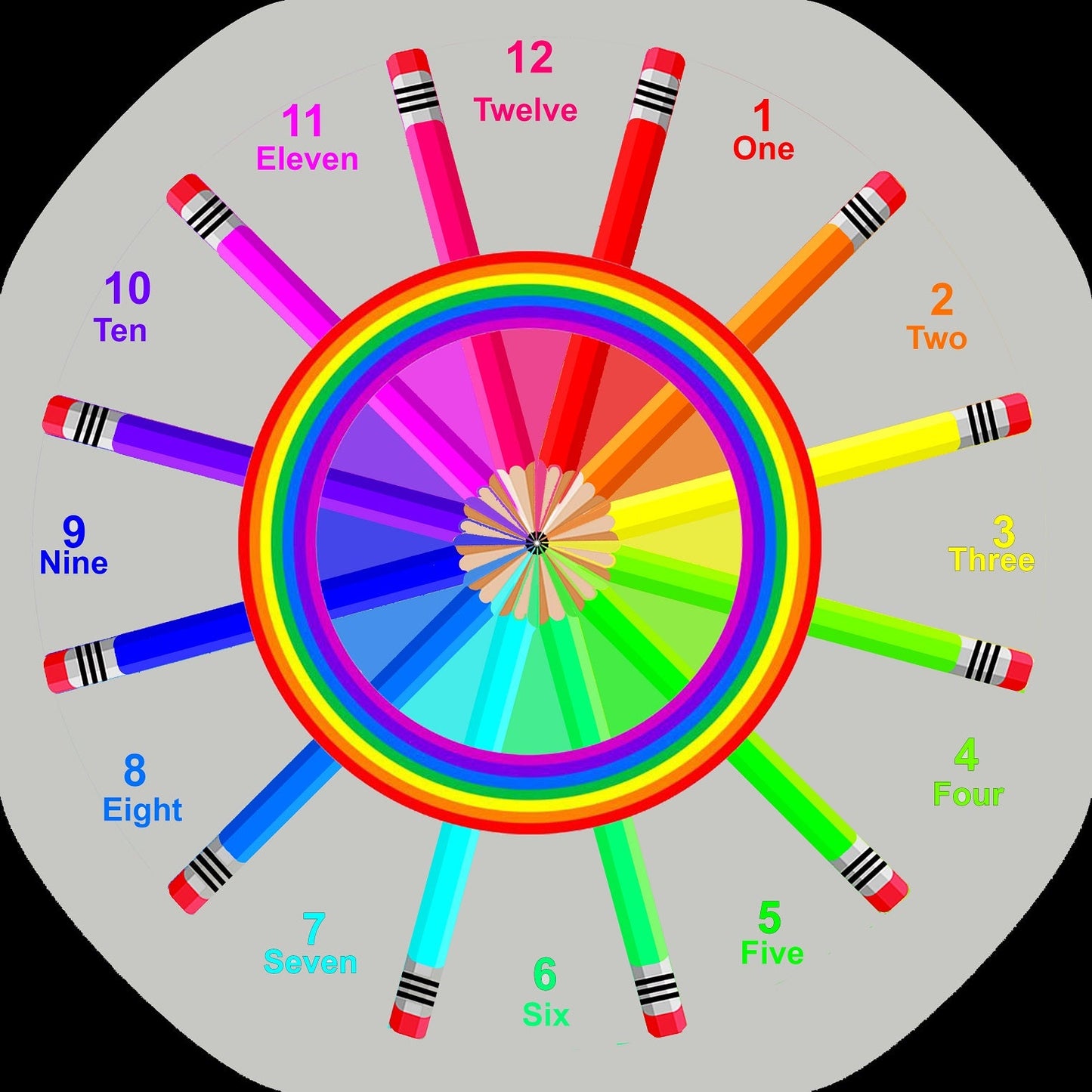 The pencil colour wheel mat is ideal for use with a Tuff Tray. Use it to introduce and discuss shades of colour and matching small objects to the brightly coloured pencils. Also features numeric and written numbers from 1-12. Printed onto a high quality, durable vinyl material. 86cm x 86cm (approx ) Designed to fit in the Tuff Tray or the Tuff Spot.