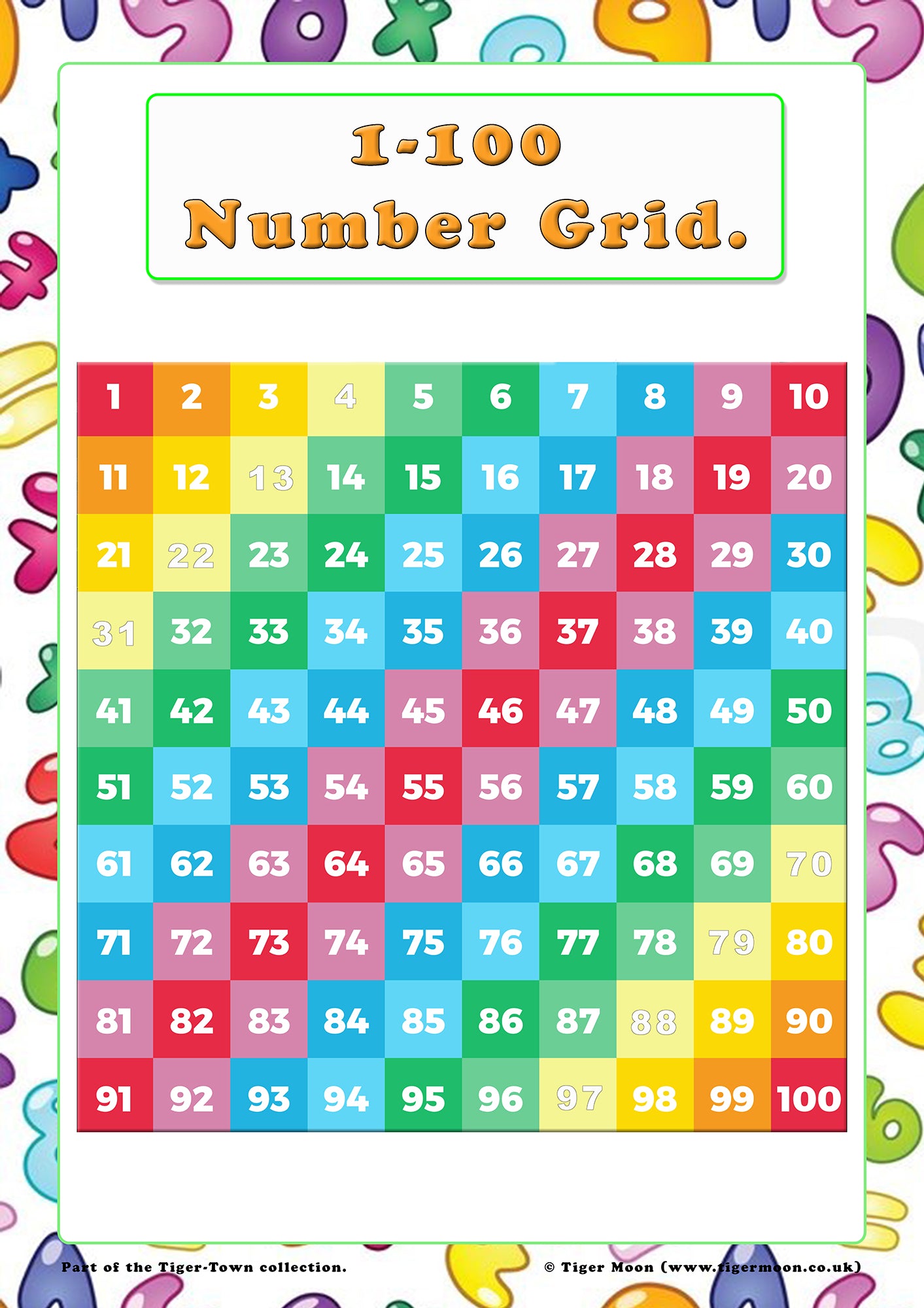 Preschool 6 pack educational posters A3