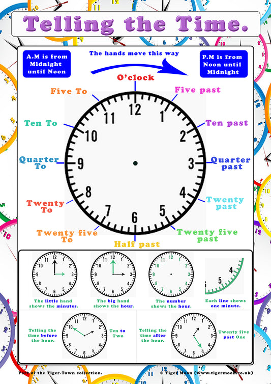 Telling the time poster A2