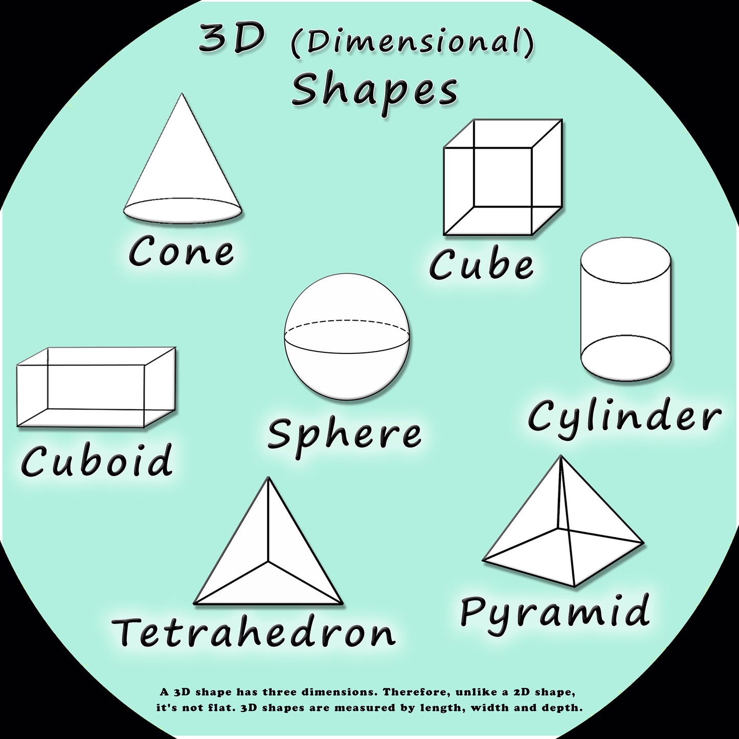 3D Shapes - Tuff Tray Mat Insert - Black Tray Not Included 86cm x 86cm