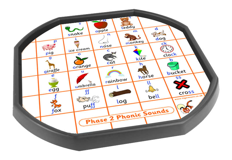 Phase 2 Phonics Tuff Tray Mat